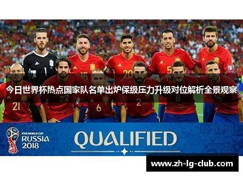 今日世界杯热点国家队名单出炉保级压力升级对位解析全景观察 今日世界杯热点国家队名单出炉保级压力升级对位解析全景观察