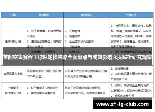 英超密集赛程下球队轮换策略全面盘点与成效影响深度解析研究观察