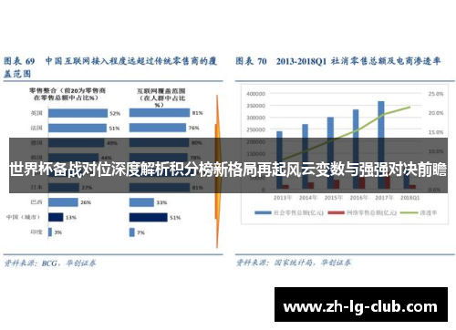 世界杯备战对位深度解析积分榜新格局再起风云变数与强强对决前瞻 世界杯备战对位深度解析积分榜新格局再起风云变数与强强对决前瞻