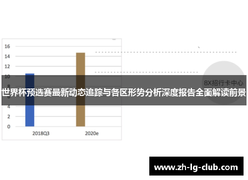 世界杯预选赛最新动态追踪与各区形势分析深度报告全面解读前景 世界杯预选赛最新动态追踪与各区形势分析深度报告全面解读前景