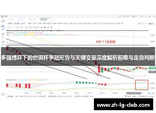 多强博弈下的世俱杯争冠形势与关键变量深度解析前瞻与走势判断