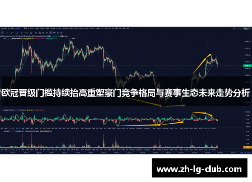欧冠晋级门槛持续抬高重塑豪门竞争格局与赛事生态未来走势分析 欧冠晋级门槛持续抬高重塑豪门竞争格局与赛事生态未来走势分析